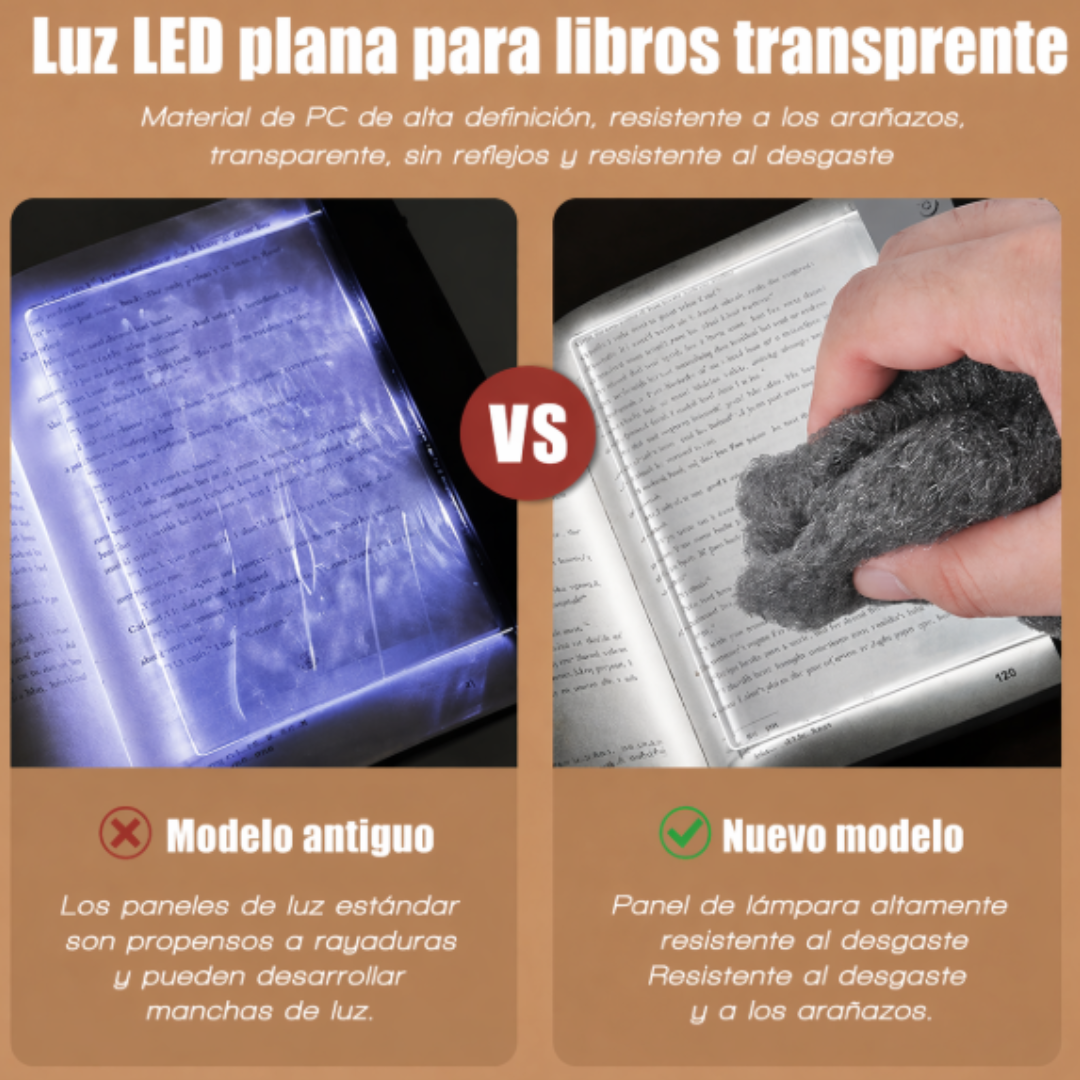 Panel de Lectura Nocturna: Confort Visual